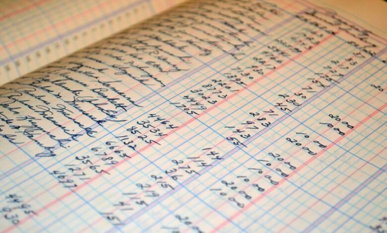 bookkeeping for complex accounts