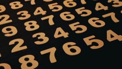 recurring numerical sequence 4582161912