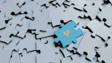 understanding details
