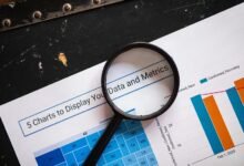 exploratory review of listings