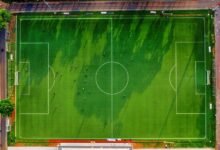 identifier activity overview list