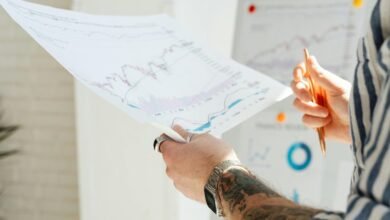 business analytics and predictions