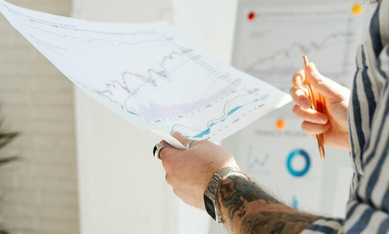 business analytics and predictions