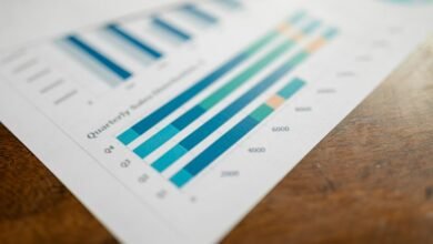 competitive intelligence analysis report