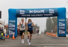 competitive performance evaluation metrics