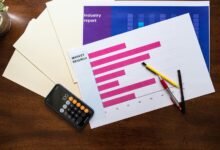 financial data revenue breakdown