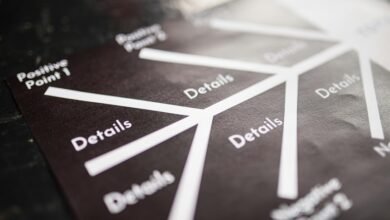 market analysis and strategy