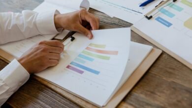 market and operations review