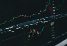 market data and analysis