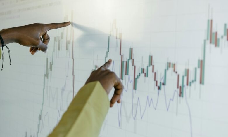 market forecast and competition