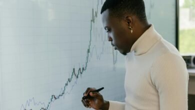 market intelligence on codes