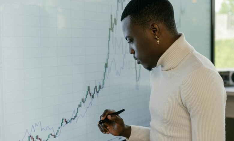 market intelligence on codes