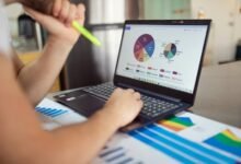 market performance and metrics