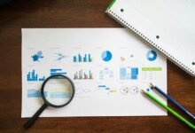 market strategy analysis needed