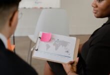 strategic business development insights