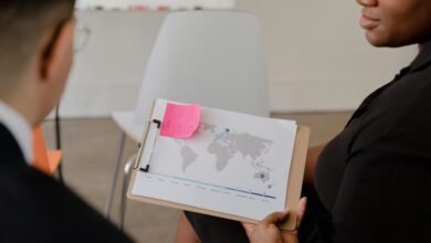 strategic business development insights