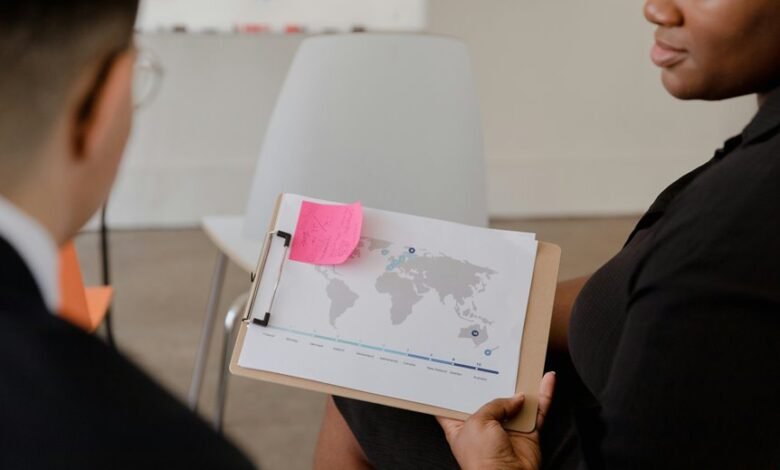 strategic business development insights