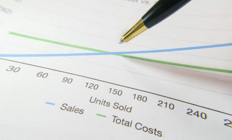 strategic forecasting numerical data