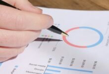 0090022333 contact number