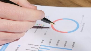 0090022333 contact number