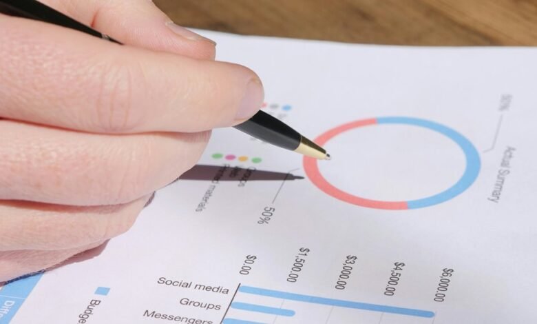 0090022333 contact number