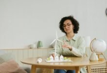 future ready solutions models