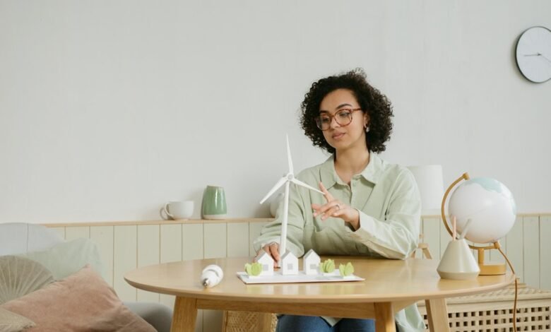 future ready solutions models