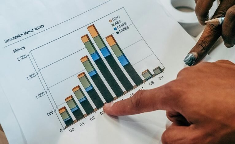 intelligent expansion map momentum