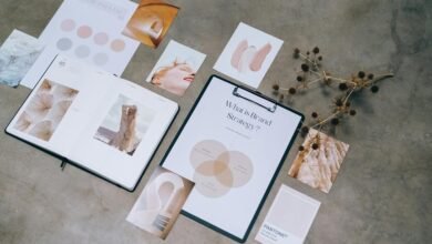 intelligent strategic direction momentum