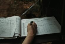 online activity documentation diehdfpem alerts