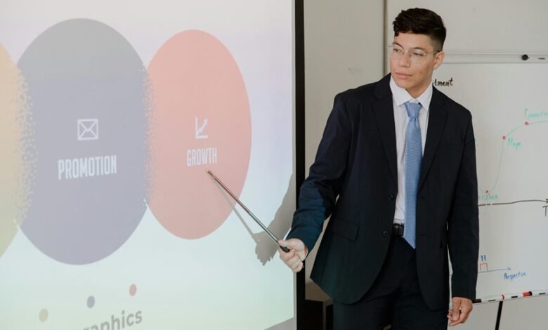 smart expansion flow strategic planning