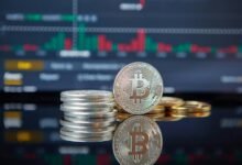 smart market evolution growth acceleration