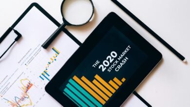 tactical market insight horizon