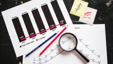 vision led market plan growth mapping